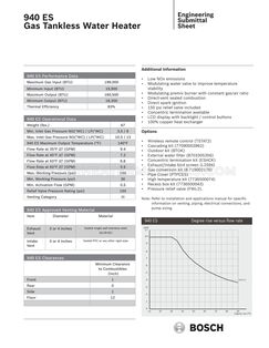 Bosch 940ESLP Engineering Submittal Sheet